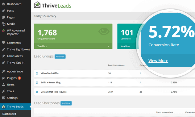 Thrive Leads