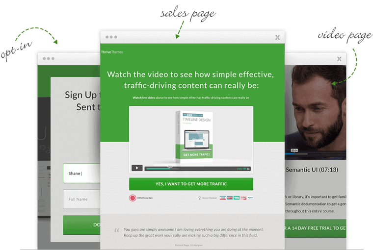 thrive landing pages